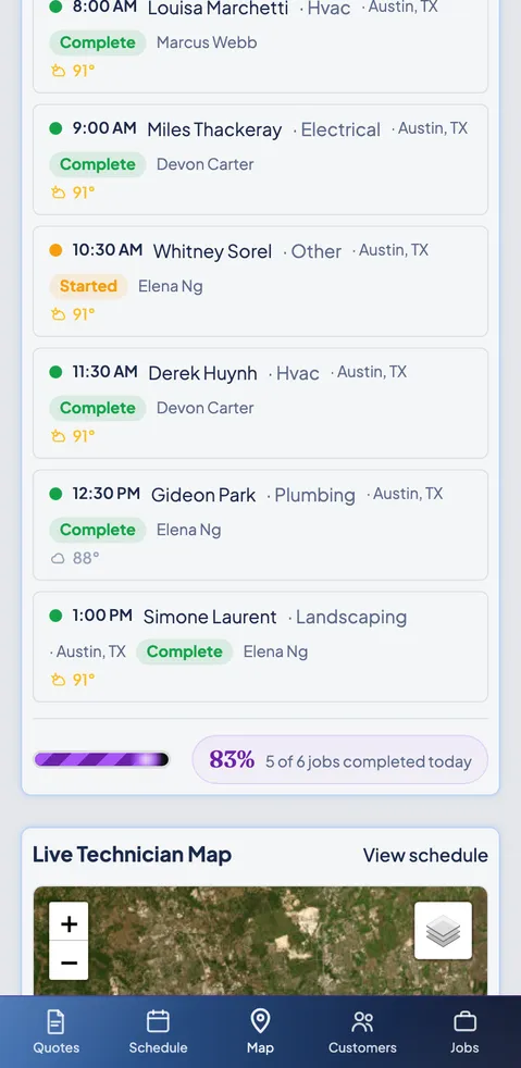 The Zebu mobile dashboard, showing today's appointments and progress.