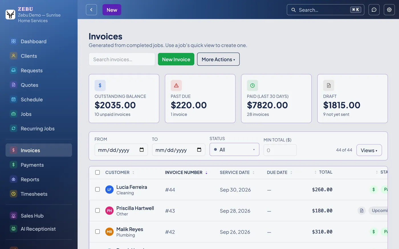 The Zebu invoices list, showing outstanding, past due, and paid totals, synced automatically.