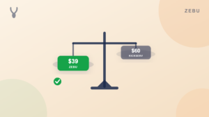 A balance scale comparing Zebu at 39 dollars a month against Kickserv at 60 dollars a month, illustrating the 7 best Kickserv alternatives comparison